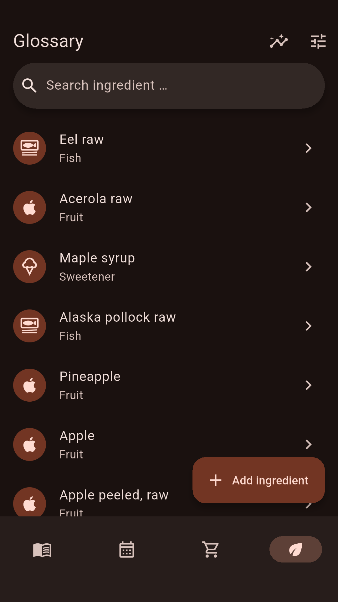 Ingredient glossary with season data