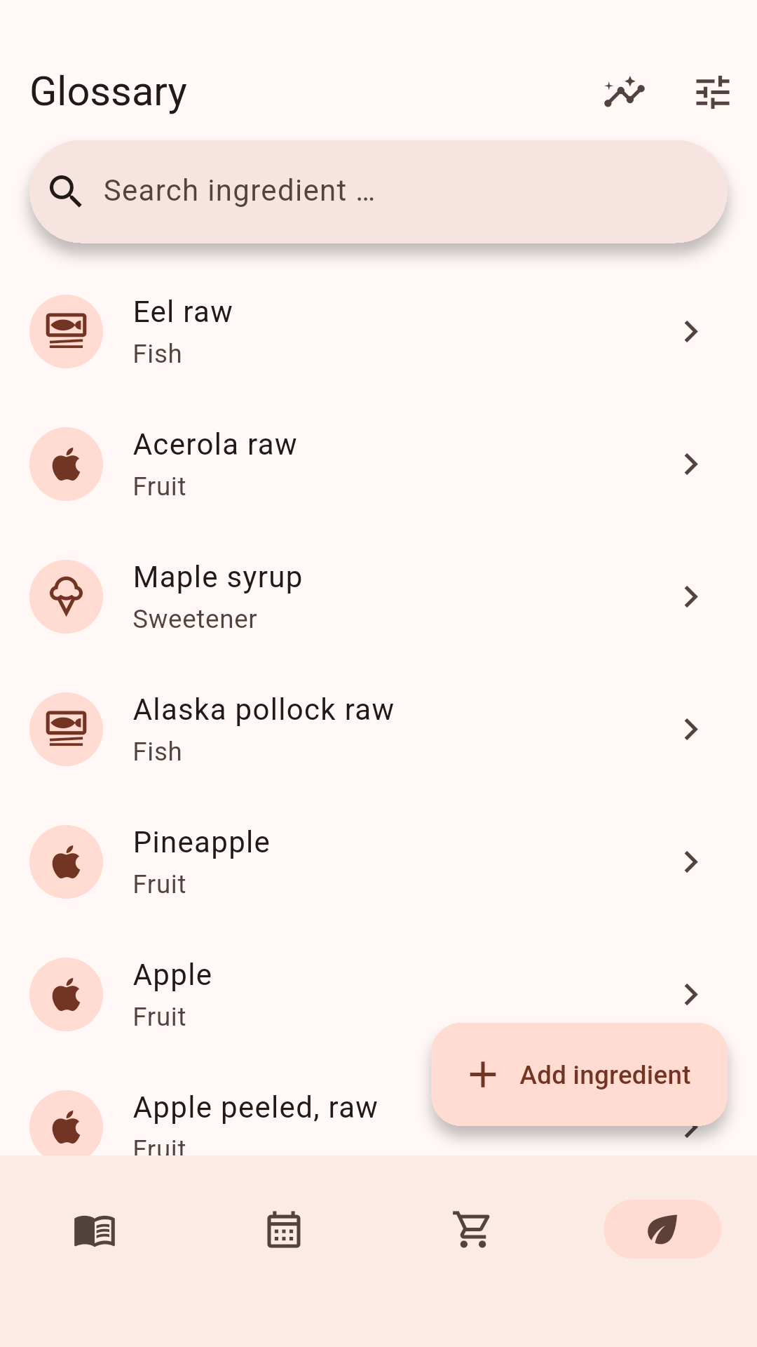 Ingredient glossary with season data